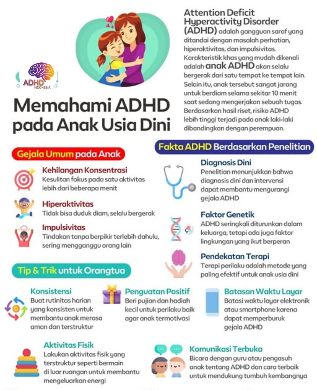 ADHD dan Potensi Bakat Anak yang Perlu Didukung di Kabupaten Lamandau