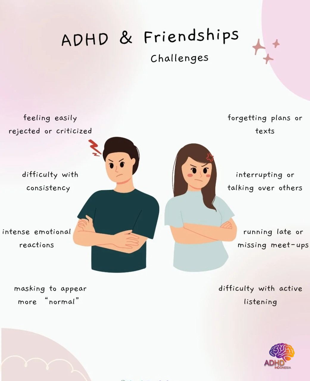 ADHD pada Anak Sekolah: Tantangan dan Pendampingan di Kabupaten Lamandau