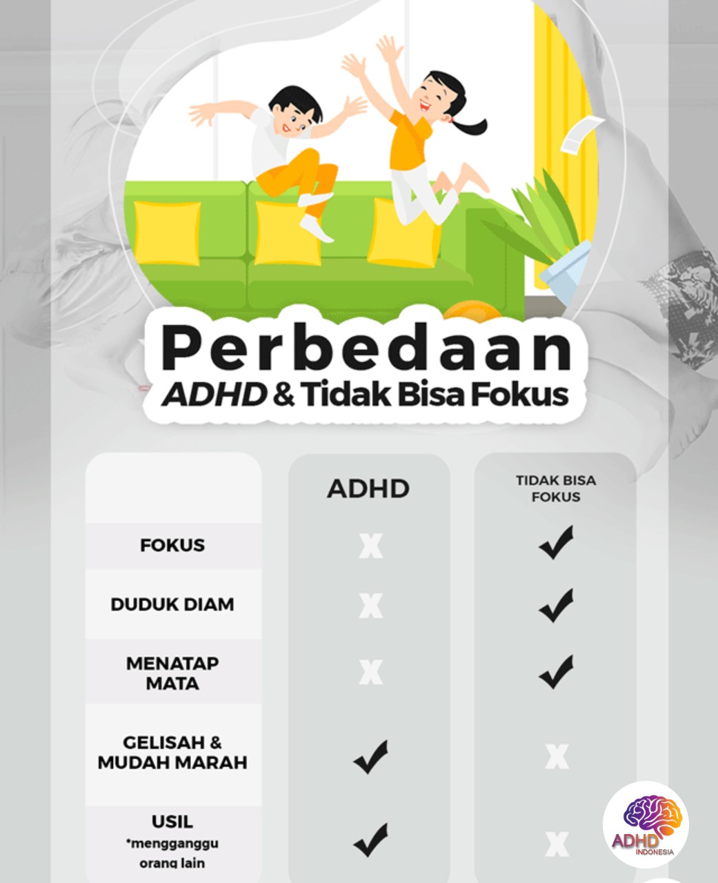 Apa Itu ADHD? Panduan Edukasi untuk Orang Tua di Kabupaten Lamandau