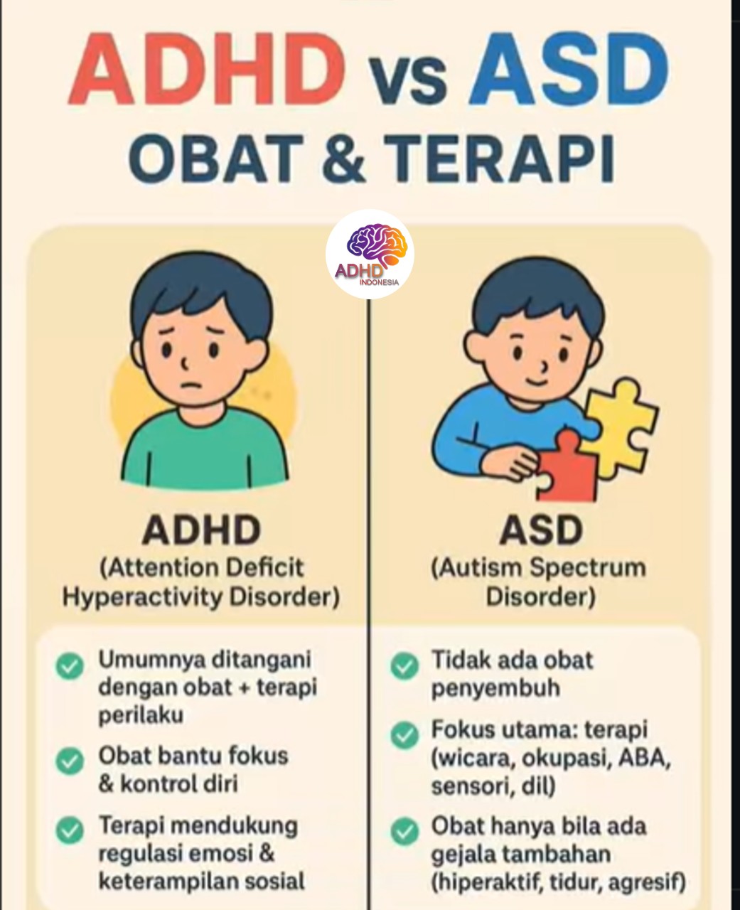 Terapi ADHD: Informasi Awal yang Perlu Diketahui Orang Tua di Kabupaten Lamandau